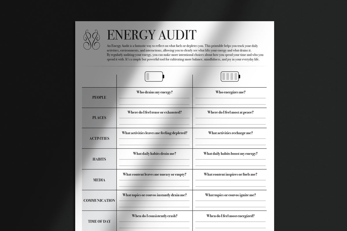 Energy Audit